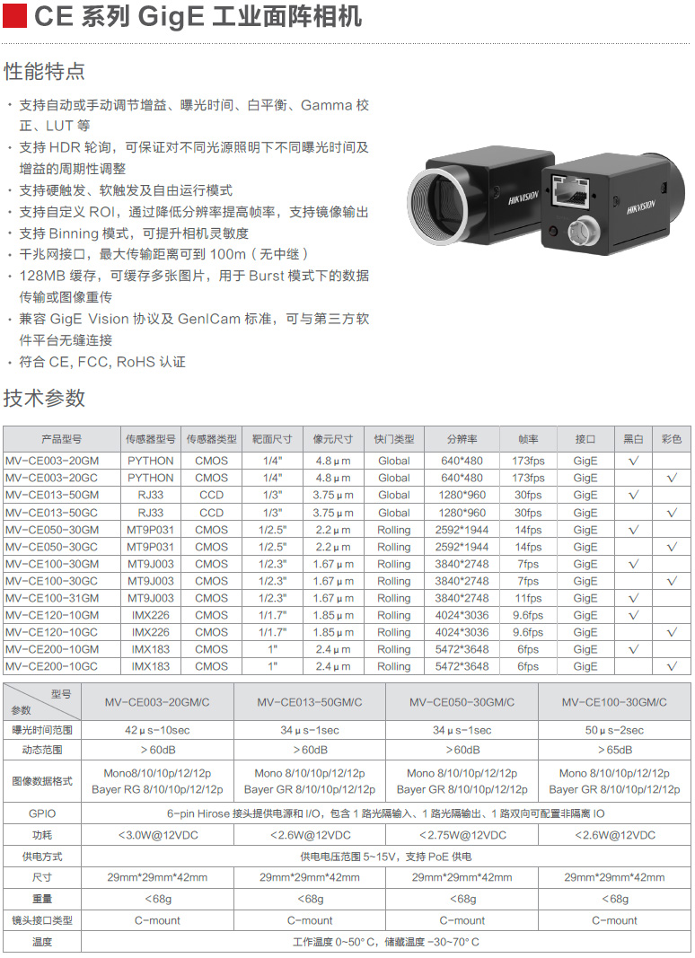 CE系列GigE工業(yè)面陣相機(jī)