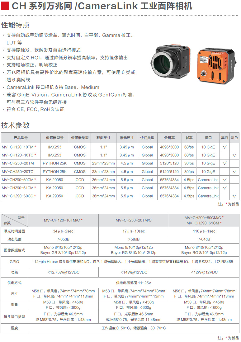 CH系列萬兆網(wǎng)/CameraLink工業(yè)面陣相機(jī)