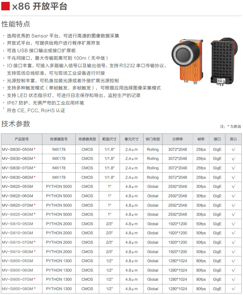 X86開放平臺