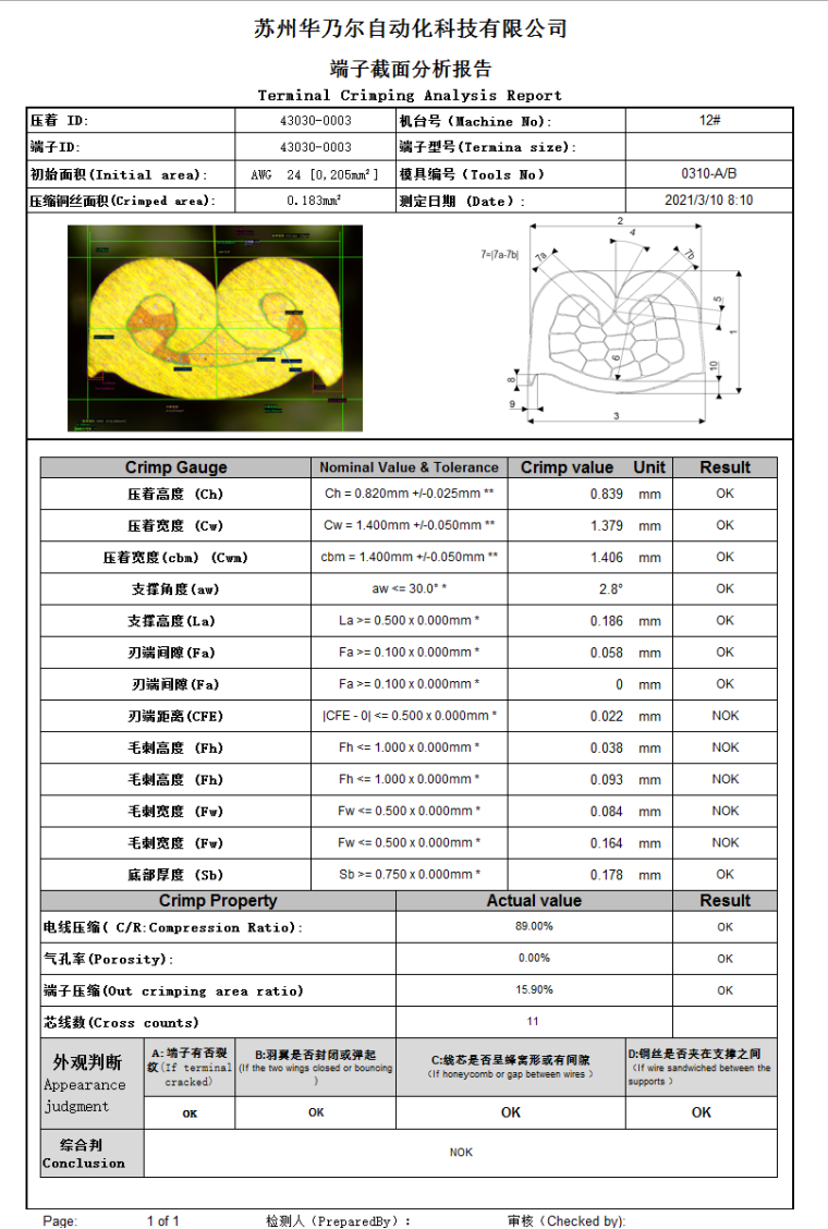 TCM3000全自動端子截面分析儀